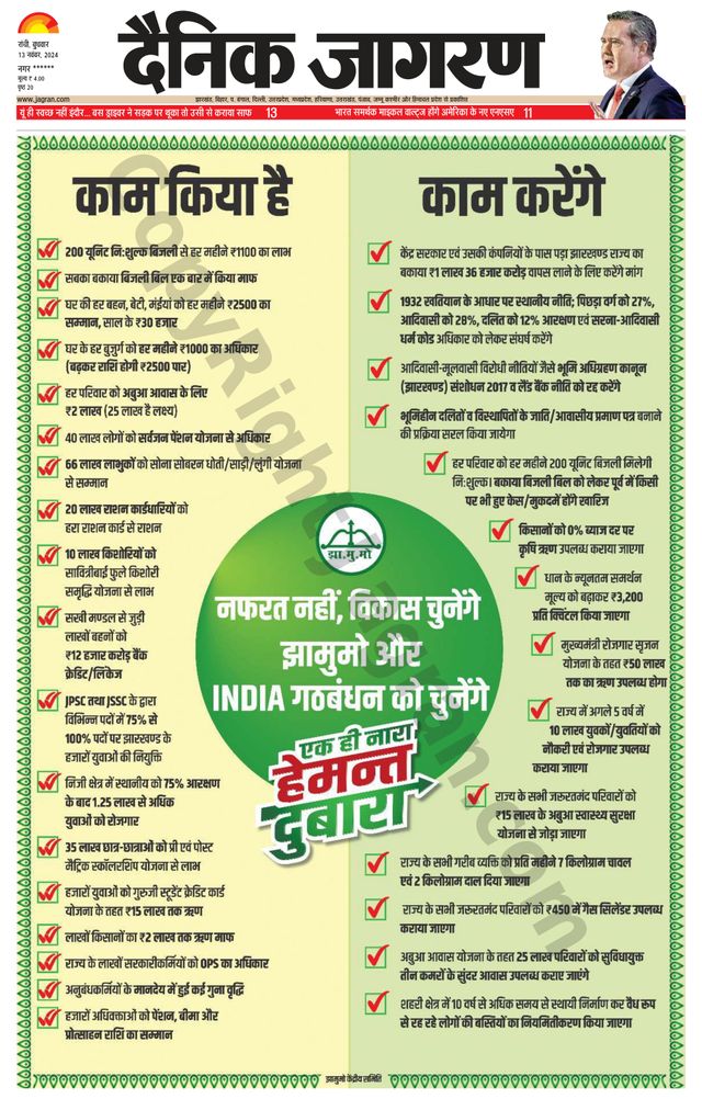 Dainik Jagran Hazaribag