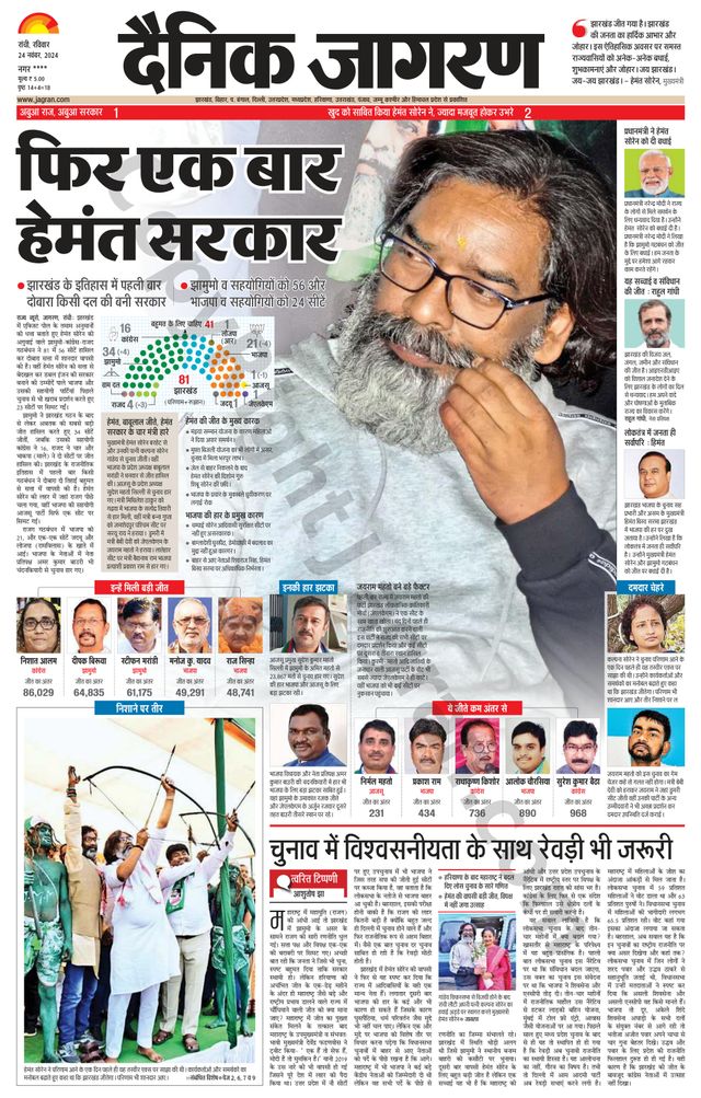 Dainik Jagran Hazaribag