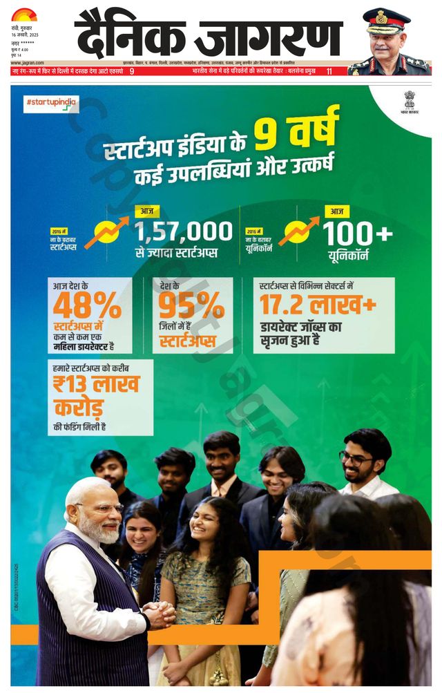 Dainik Jagran Hazaribag