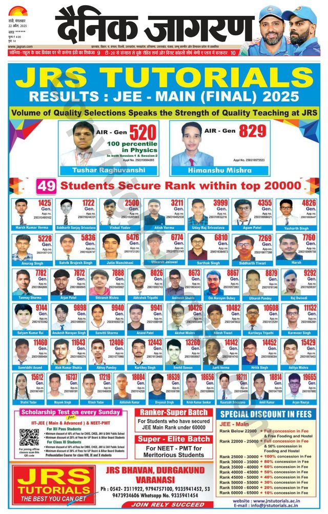Dainik Jagran Hazaribag