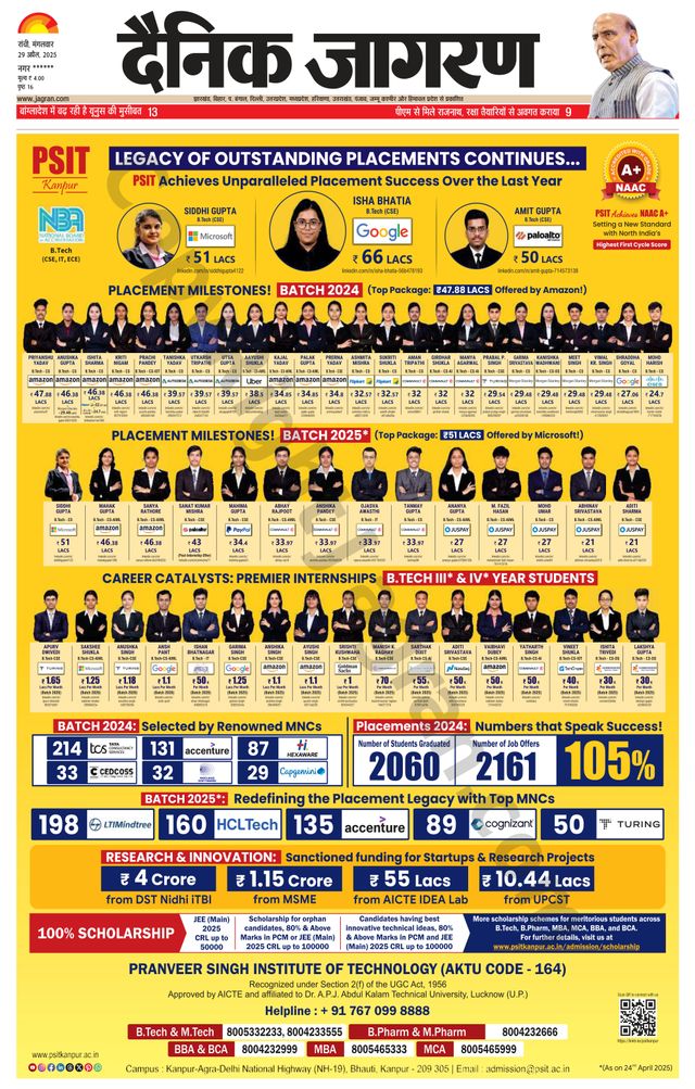Dainik Jagran Hazaribag