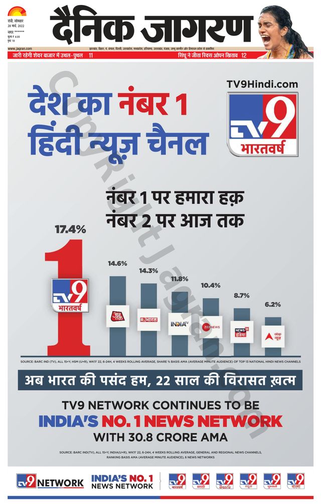 Dainik Jagran Ramgarh