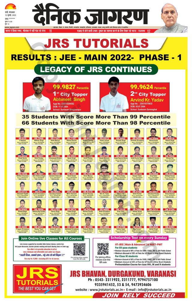 Dainik Jagran Ramgarh