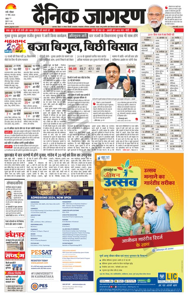 Dainik Jagran Ramgarh