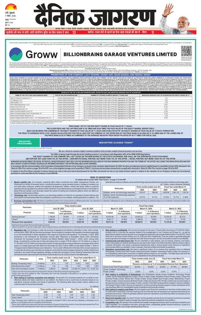 Dainik Jagran Ramgarh