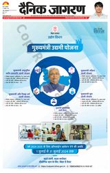 Dainik Jagran Ara - July 15, 2024 July 15, 2024