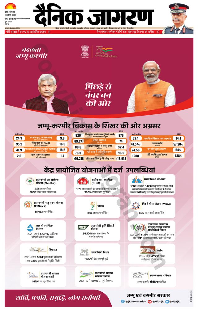 Dainik Jagran Gopalganj