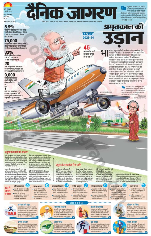 Dainik Jagran Gopalganj