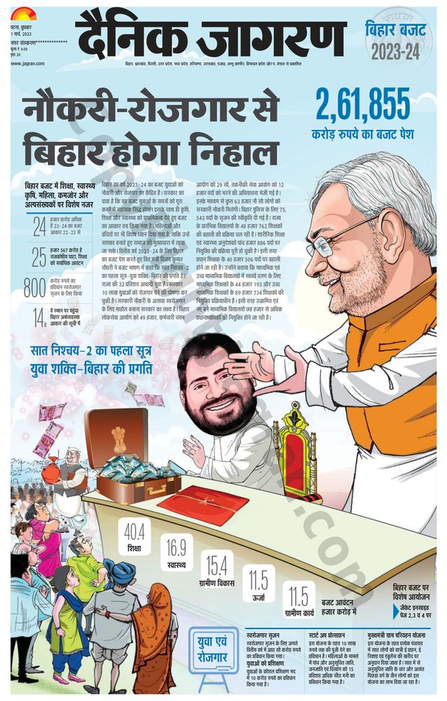 Dainik Jagran Gopalganj
