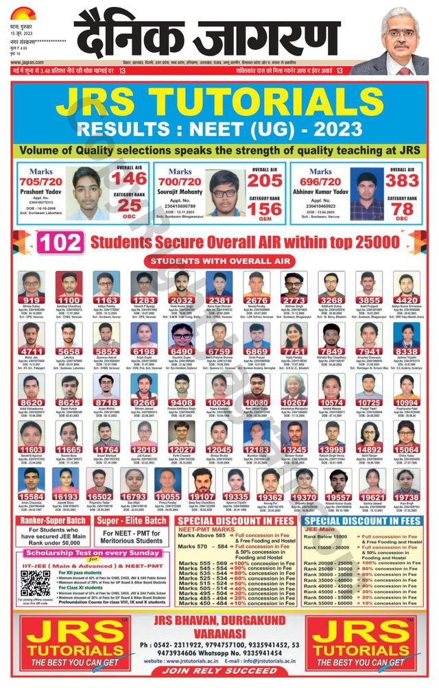 Dainik Jagran Jehanabad