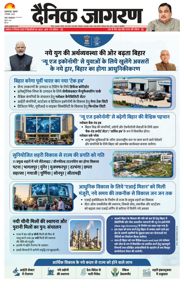 Dainik Jagran Sitamarhi