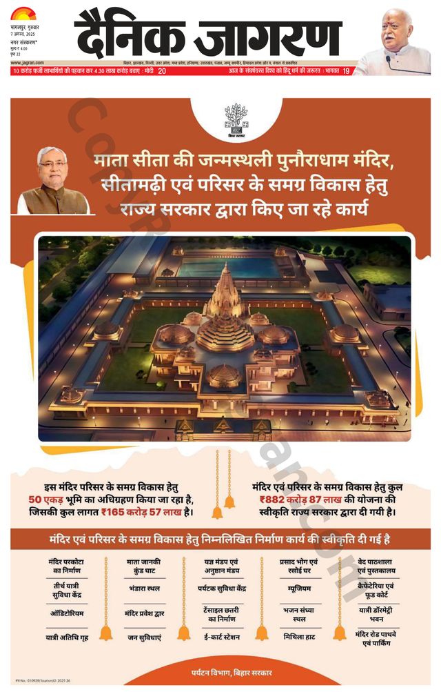Dainik Jagran Banka