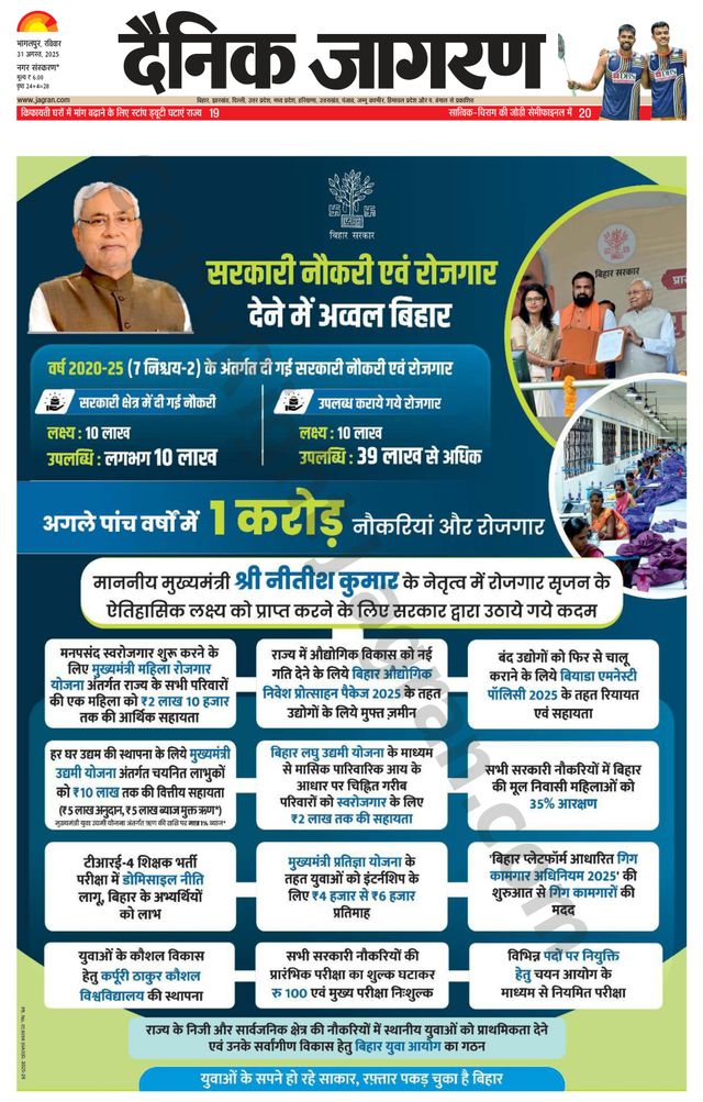 Dainik Jagran Banka