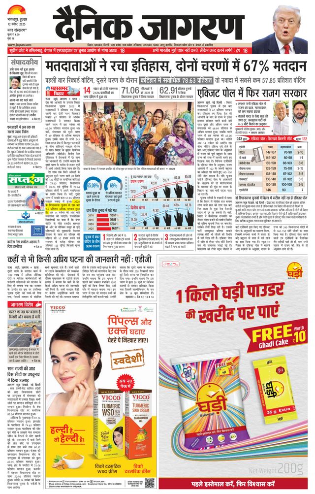 Dainik Jagran Banka