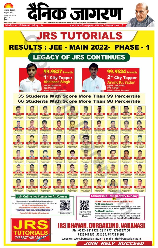 Dainik Jagran Katihar