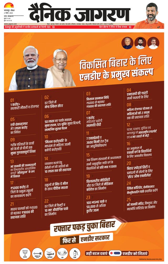 Dainik Jagran Katihar