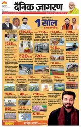Dainik Jagran Khagaria