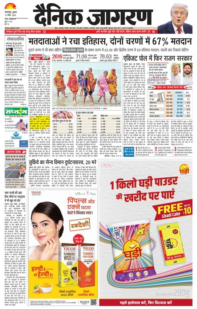 Dainik Jagran Munger