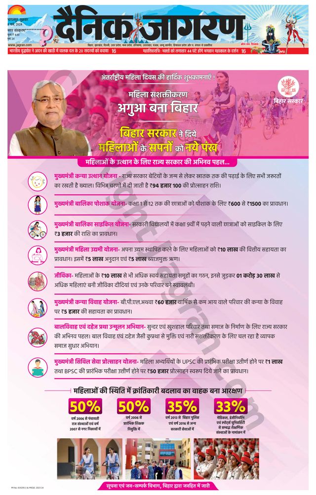 Dainik Jagran Purnea