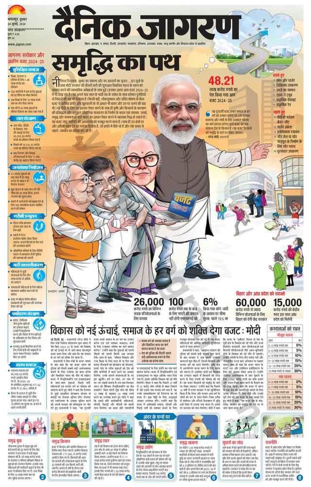 Dainik Jagran Purnea
