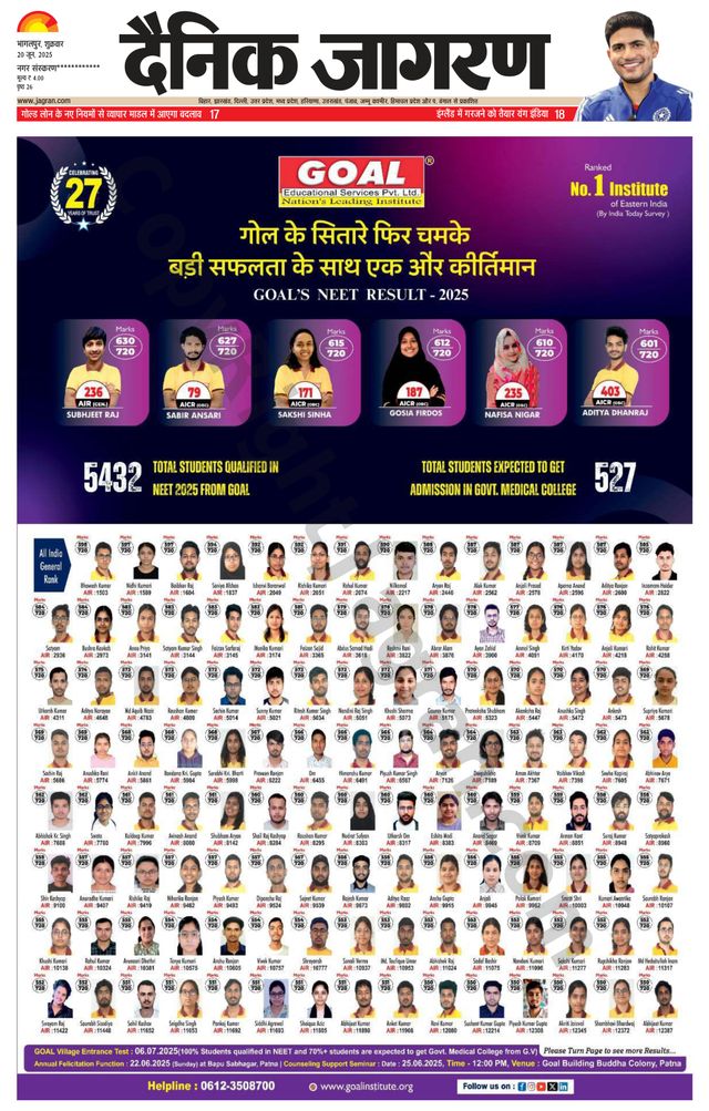 Dainik Jagran Purnea