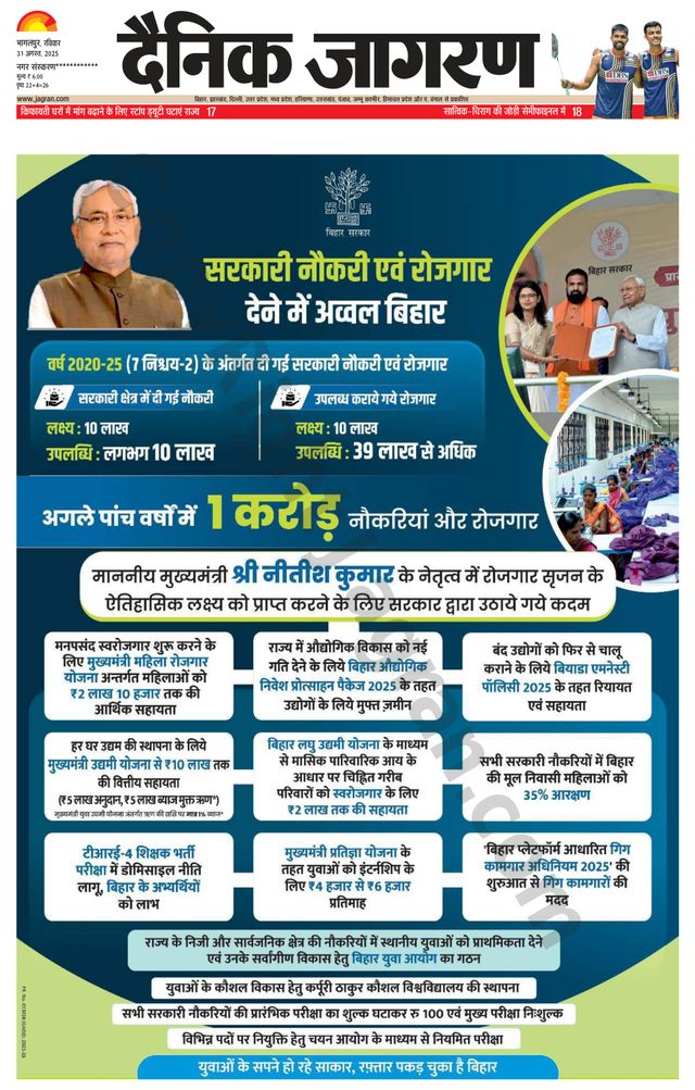 Dainik Jagran Purnea
