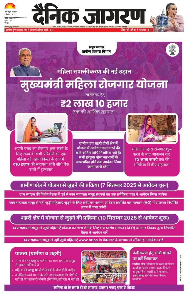 Dainik Jagran Purnea