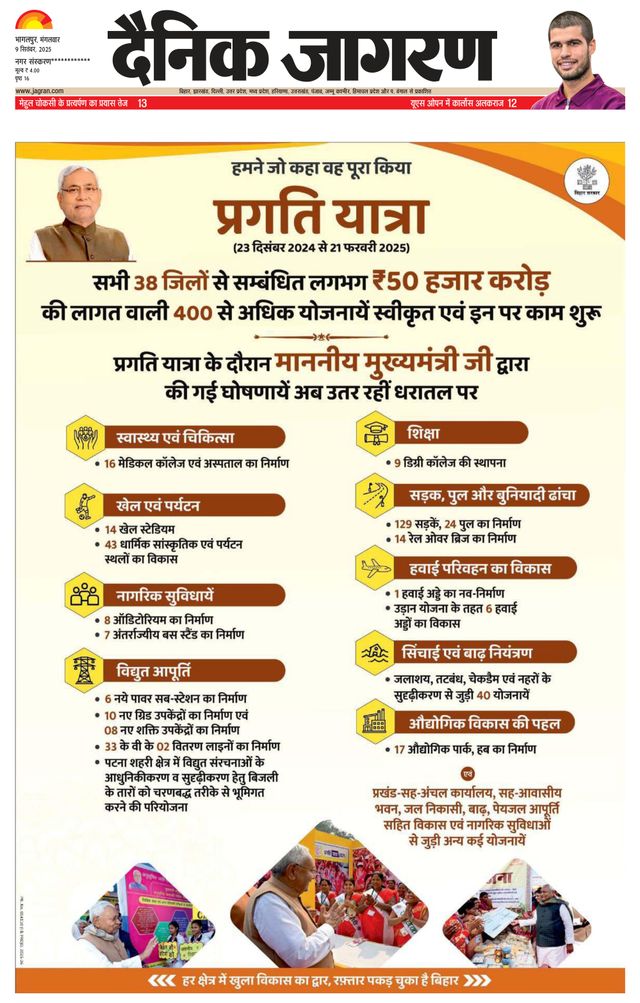 Dainik Jagran Purnea