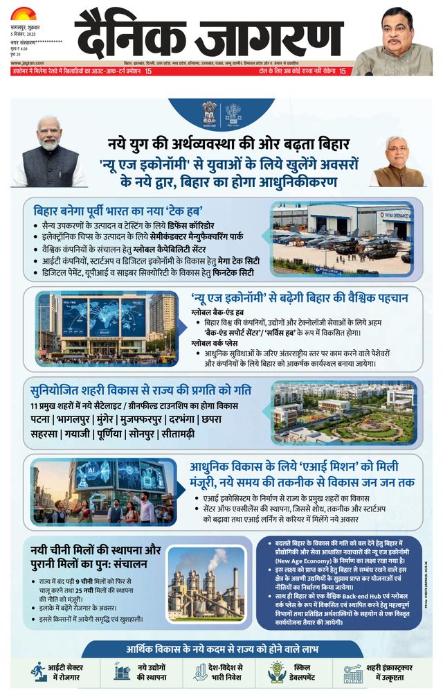 Dainik Jagran Purnea