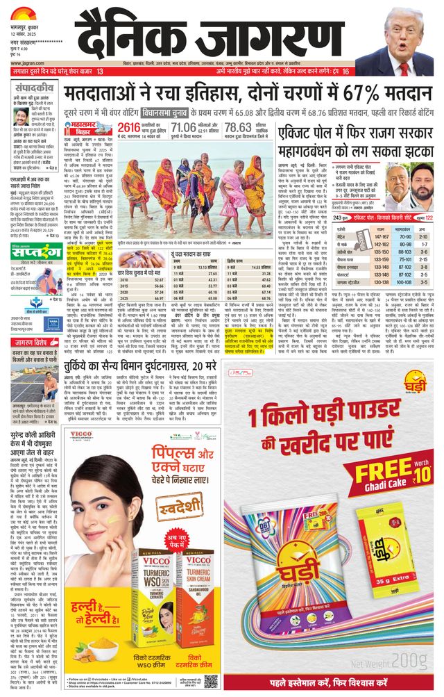 Dainik Jagran Saharsa