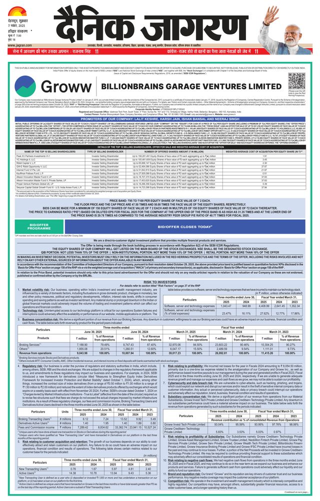 Dainik Jagran Haridwar