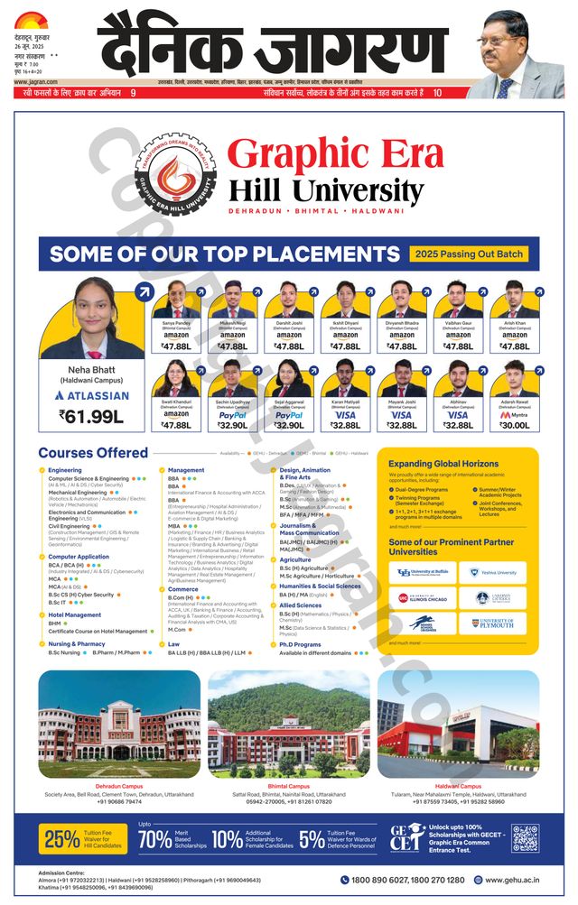 Dainik Jagran Rishikesh