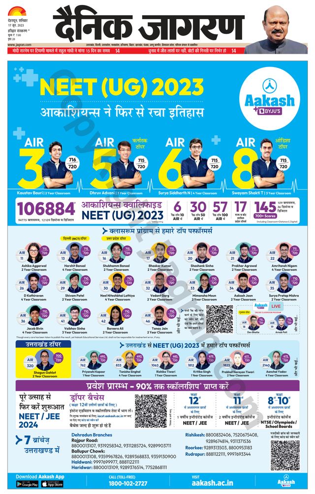 Dainik Jagran Roorkee
