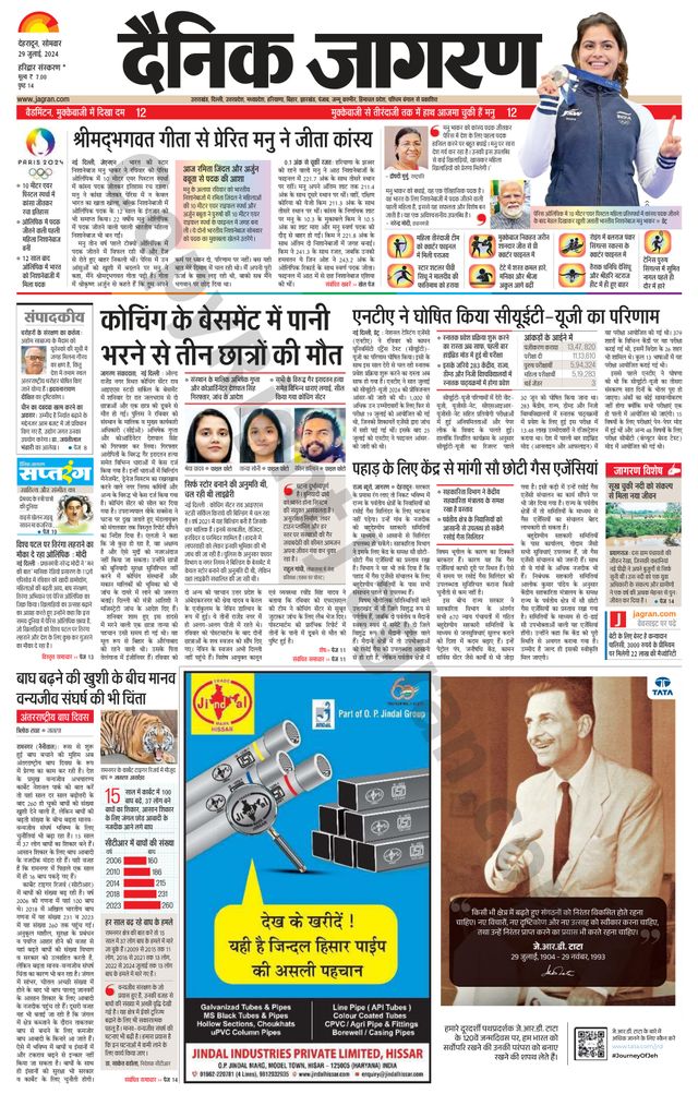 Dainik Jagran Roorkee