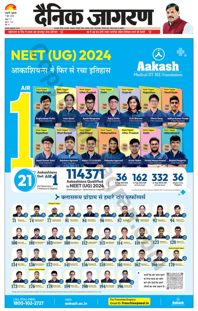 Dainik Jagran Almora