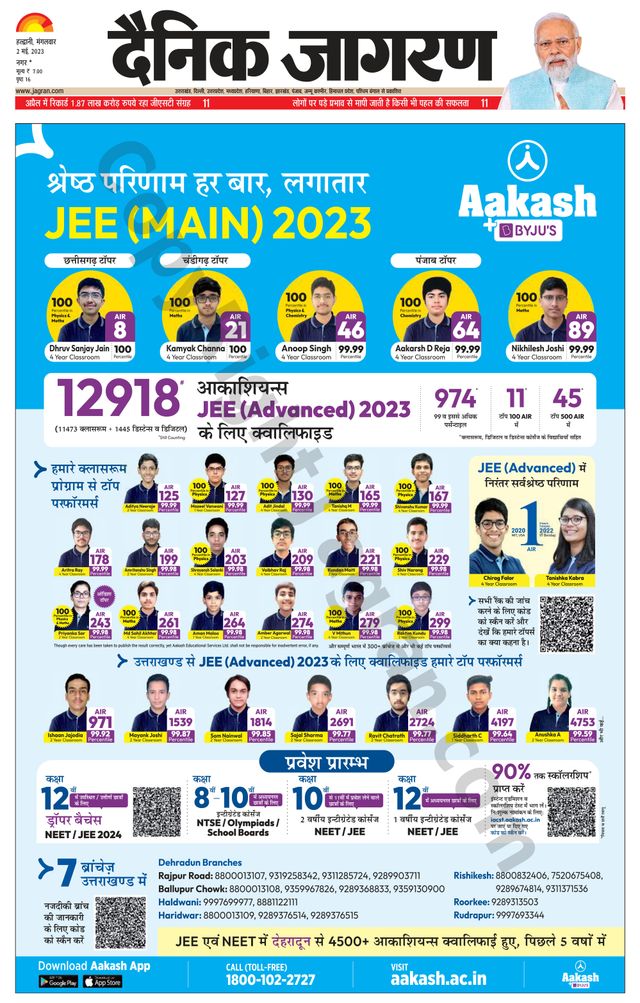 Dainik Jagran U.S.Nagar