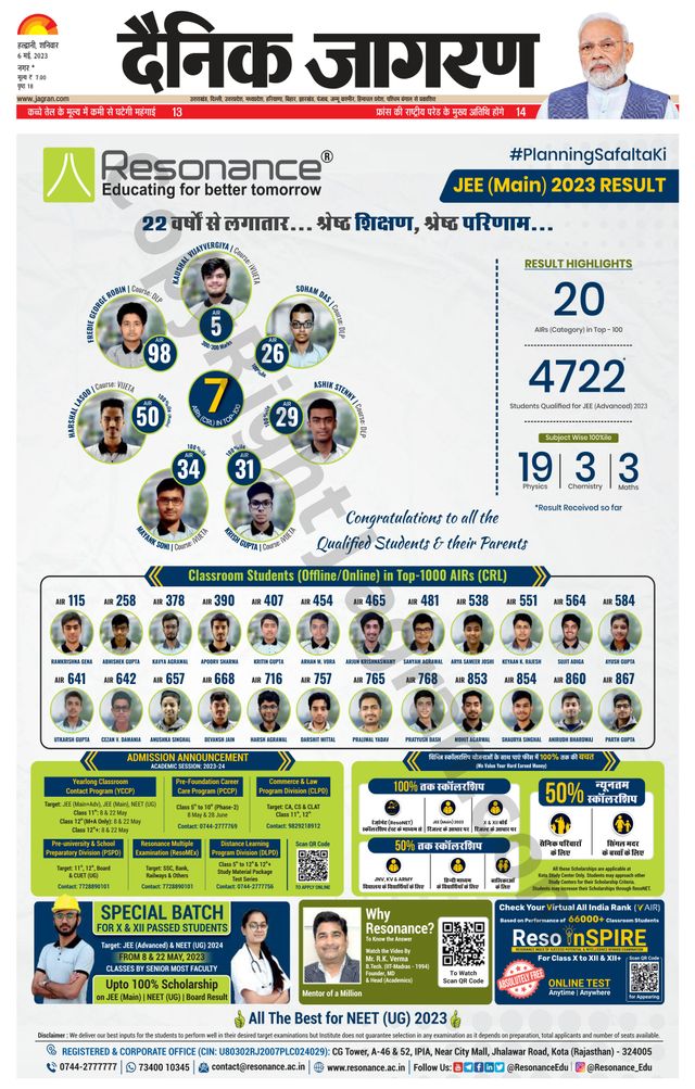 Dainik Jagran U.S.Nagar