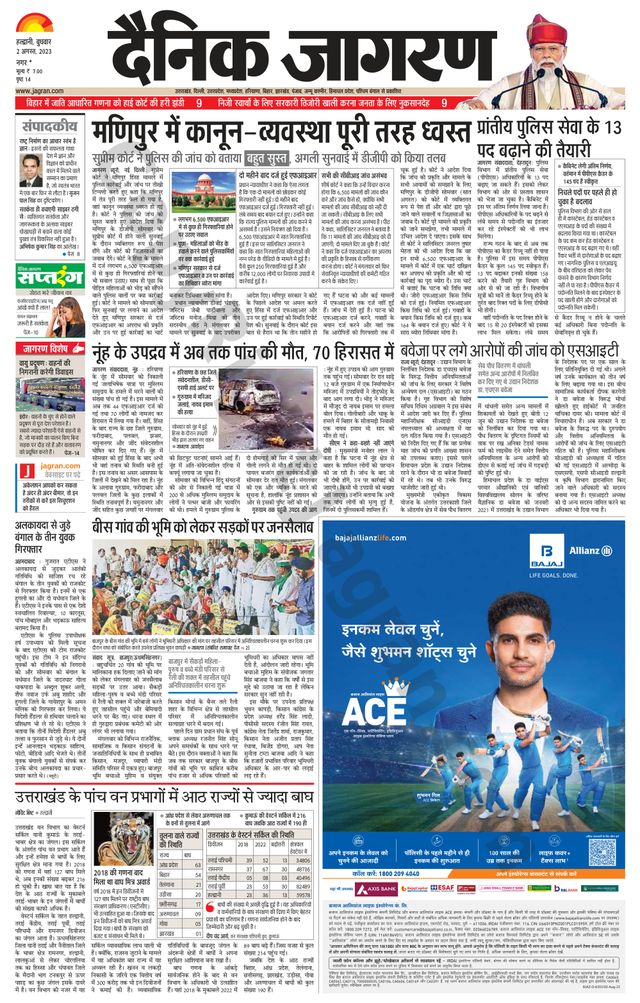 Dainik Jagran U.S.Nagar