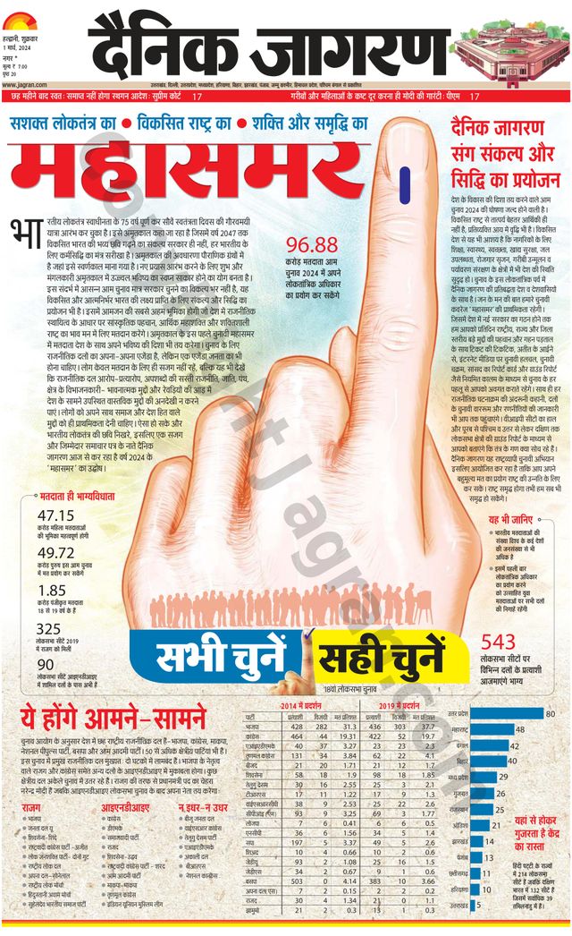 मैगज़्टर गोल्ड के साथ असीमित हो जाओ