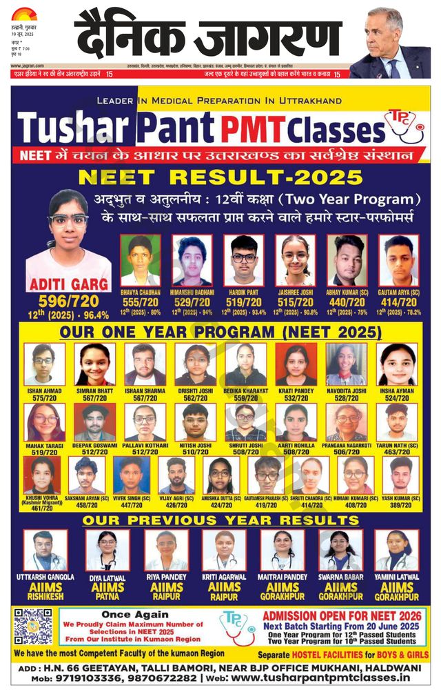 Dainik Jagran U.S.Nagar