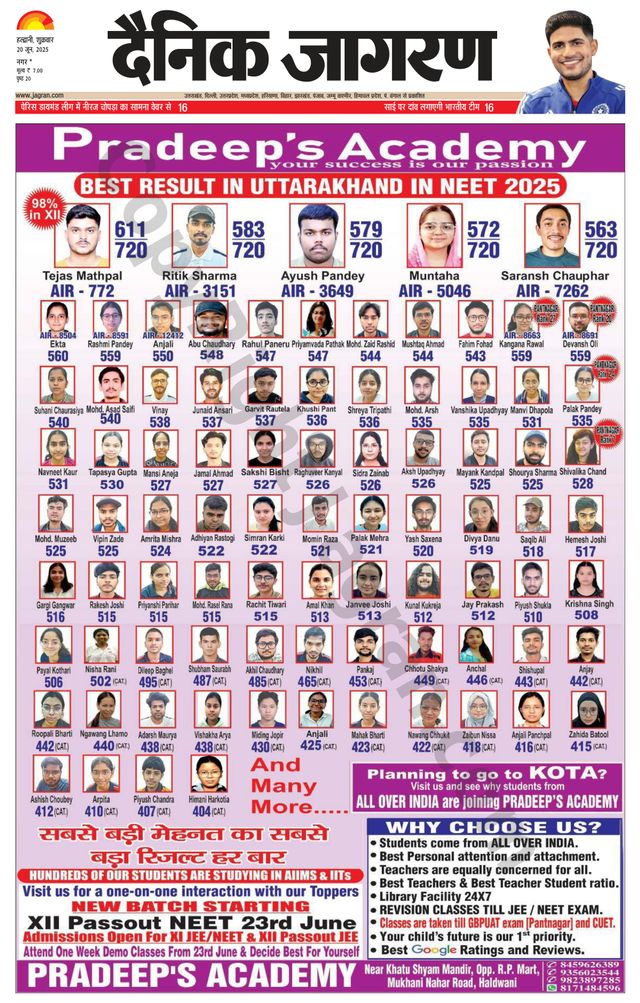 Dainik Jagran U.S.Nagar