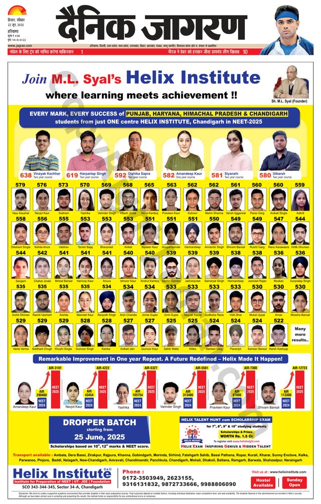 Dainik Jagran Bhiwani City