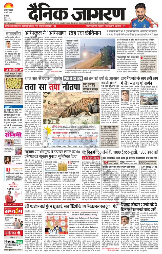 Dainik Jagran Charkhi Dadri