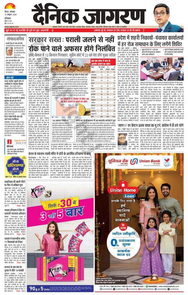 Dainik Jagran Charkhi Dadri