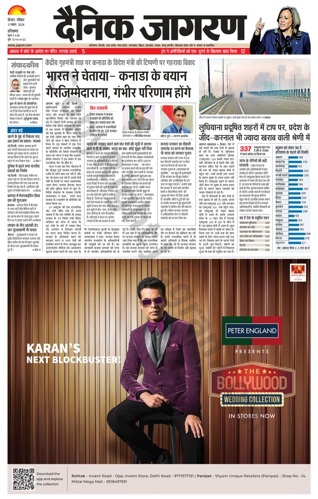 Dainik Jagran Charkhi Dadri