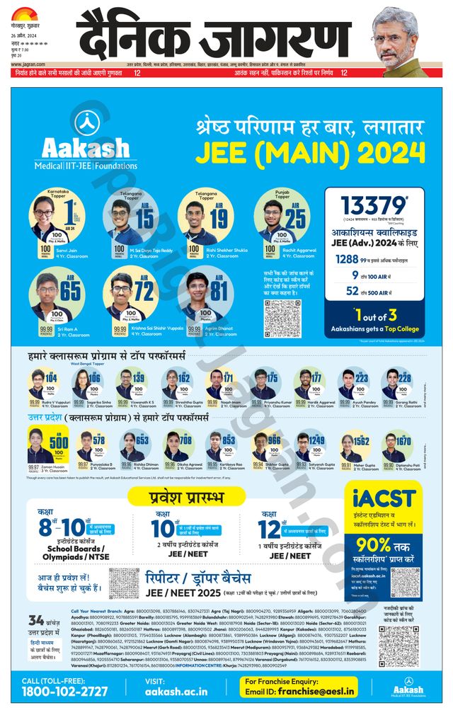 Dainik Jagran Santkabir Nagar