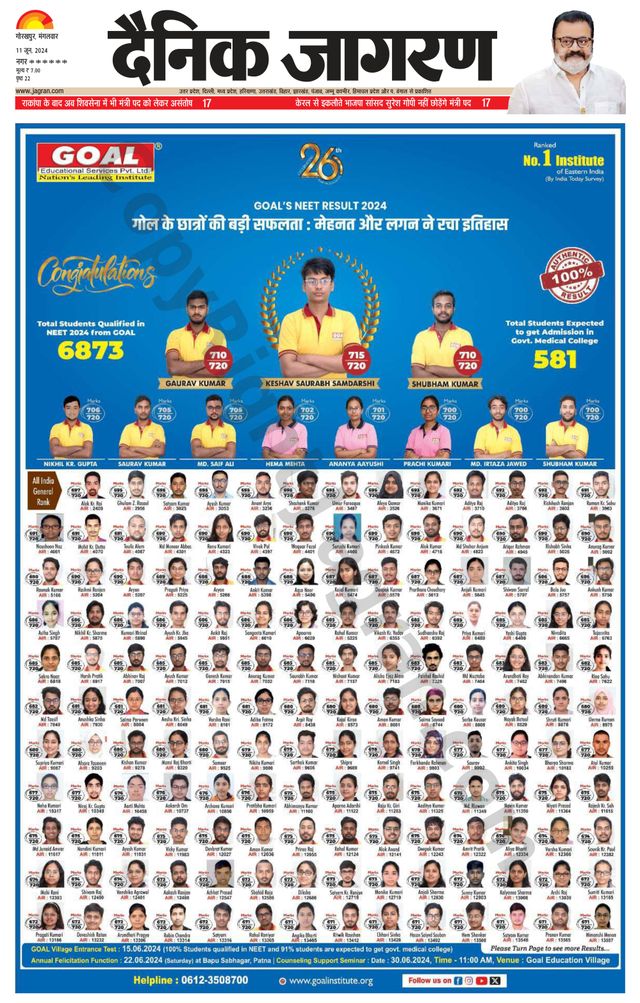 Dainik Jagran Santkabir Nagar