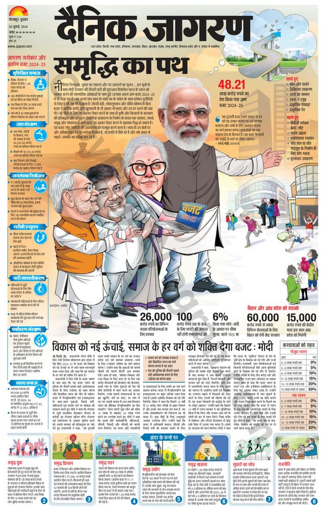 Dainik Jagran Santkabir Nagar