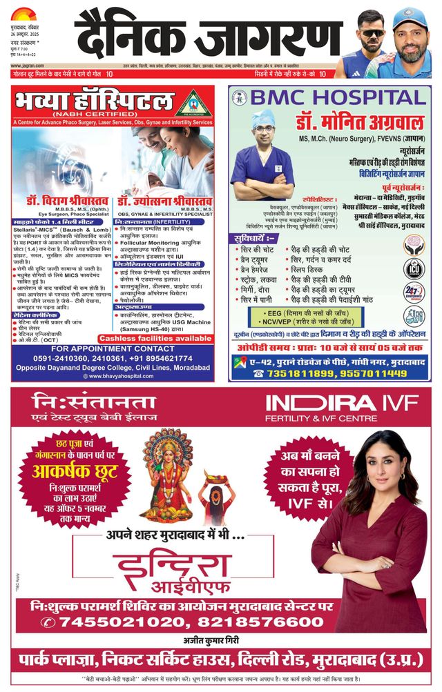 Dainik Jagran Moradabad Dehat