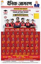 Dainik Jagran Amroha